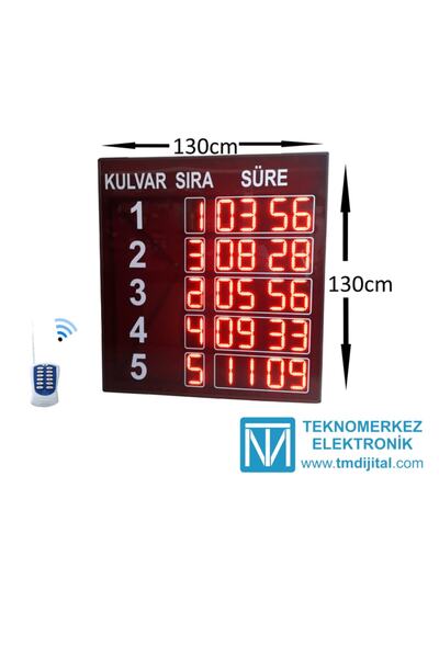 TEKNOMERKEZ Yüzme Havuzu Skorbord