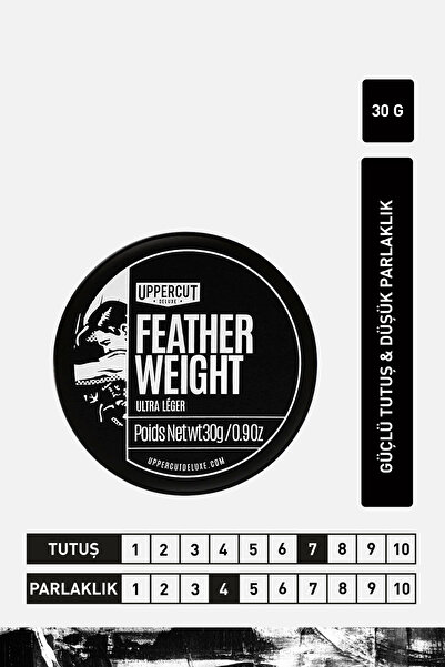 Uppercut Deluxe Featherweight Wax 30 gr