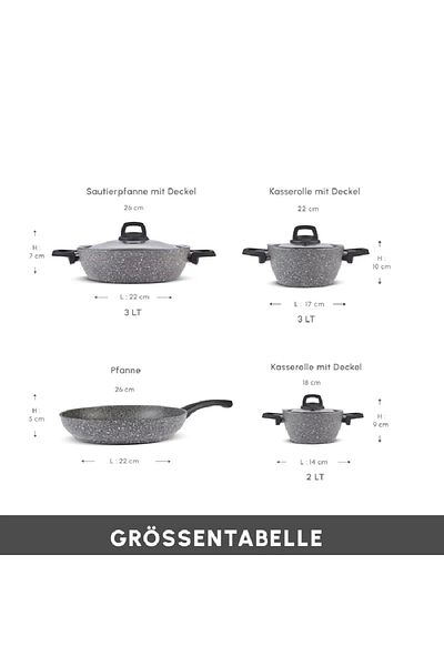 Karaca Gris Bio Granit 7-teiliges Topfset/Pfannenset, Antihaftbeschichtung, Induktion