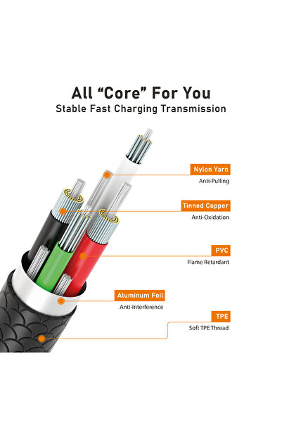 Comet Stream Usb - Type-c, Cb Sertifikalı Hızlı Şarj Kablosu - 3a, Qc 18w Destekli, 1.2m, 12 Ay Garanti