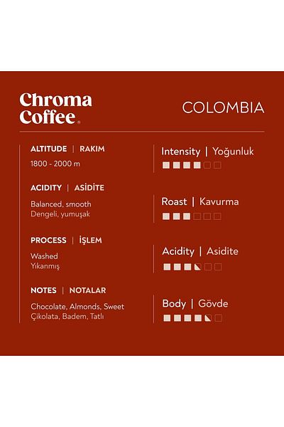 Chroma Coffee حزمة المواعدة من السلسلة الكلاسيكية 30 كبسولة قهوة متوافقة مع نسبرسو