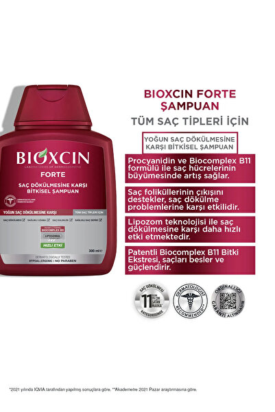 Bioxcin Forte Yoğun Saç Dökülmesine Karşı Bakım Şampuanı 300 Ml - 3 Al 2 Öde