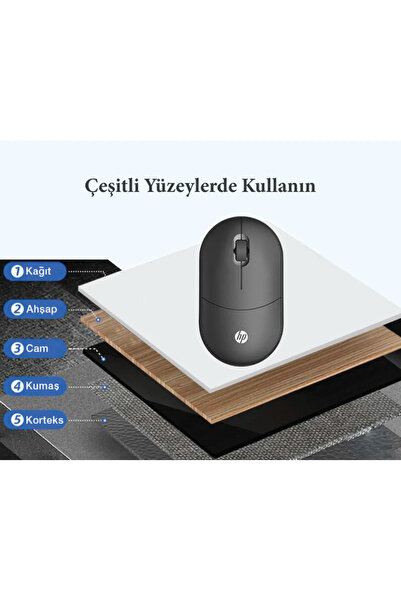 HP TLM1 Çift Modlu 2,4ghz Kablosuz & Bluetooth V5.0 Sessiz Mouse Siyah