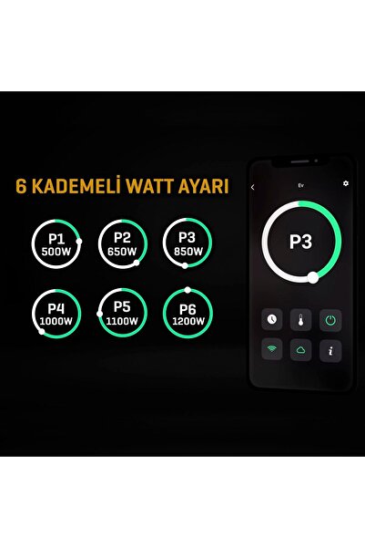 Luxeva Duvar Tipi Akıllı Ip55 Su Geçirmez Banyo Elektrikli Isıtıcı 1200w Dış Mekan Ve Açık Alan Isıtıcı