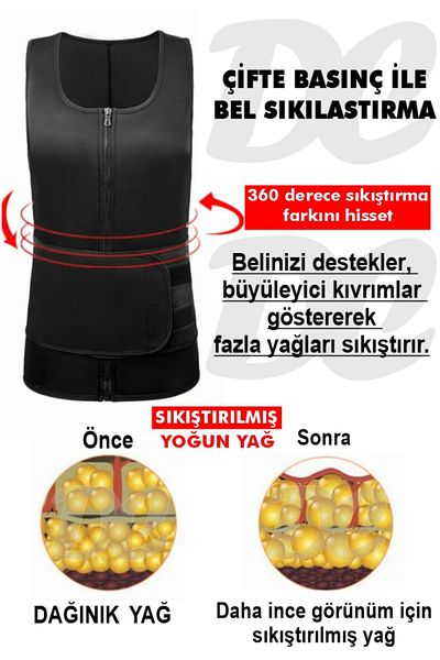 DC Αθλητικό γιλέκο σάουνας υψηλών επιδόσεων - Συσφικτική θερμική εφίδρωση, βοηθά στην κατανάλωση λίπους