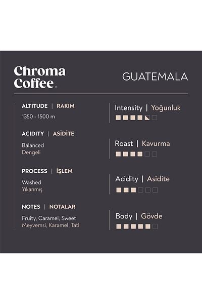 Chroma Coffee حزمة المواعدة من سلسلة التوقيع 30 كبسولة قهوة متوافقة مع نسبرسو