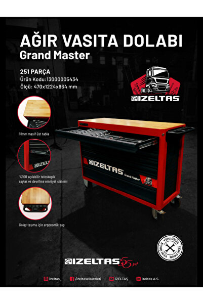 İZELTAŞ GRAND MASTER SERİ TAKIM DOLABI 251 PARÇA  13000005434 (DOLU)