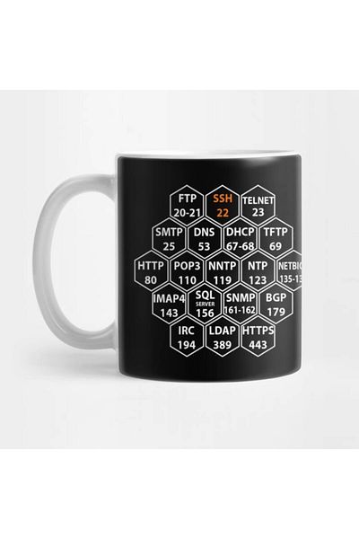 Pixxa Hacker Port Numbers Mug