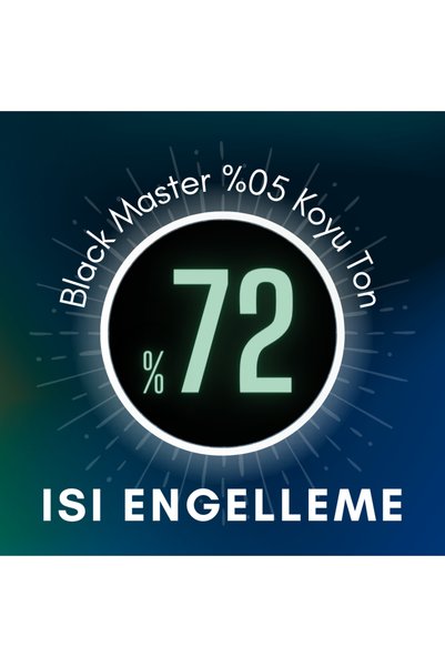 BLACK MASTER ®   Dark Tone (05%) Professional Window Film (150cm X 10m)