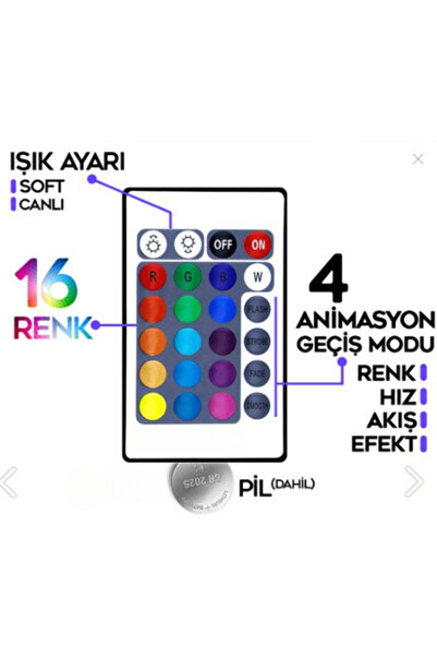 10EN 5mt Şerit Animasyonlu Tak Çalıştır Kumandalı Trafolu Rgb Şerit Işık Aydınlatma Parti Led