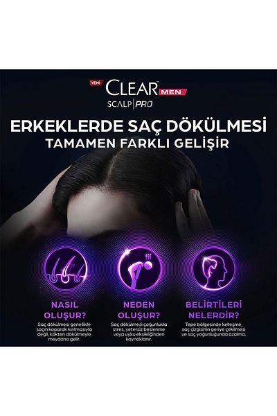 Clear Men Scalp Pro Hair Strengthening Shampoo - 300 ml x 2 Pcs