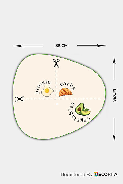 Decorita Glass Diet Plate| Glass Presentation Plate| Portion Plate - Avocado Visual| 32cm x 35cm