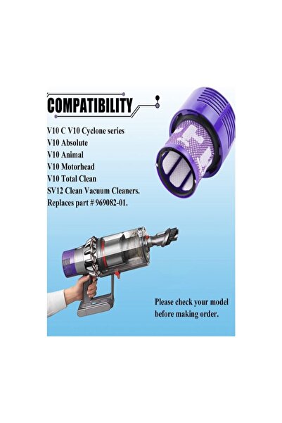 Supurgeavm Dyson V10 Animal - 2 Συμβατά φίλτρα Hepa πίσω από το σύστημα