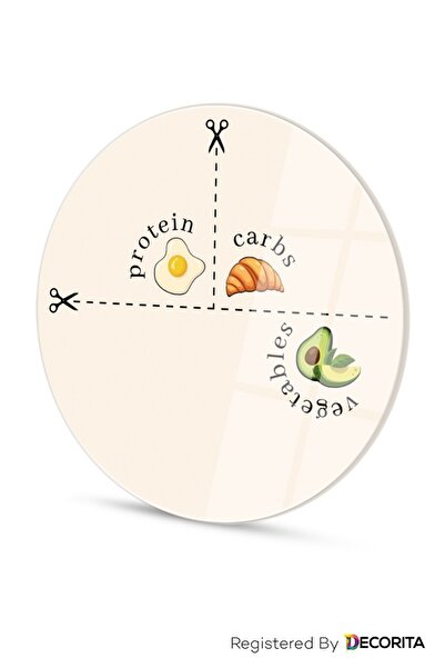 Decorita Glass Diet Plate| Glass Presentation Plate| Portion Plate - Avocado Visual| Diameter 32cm