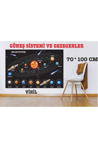 SIRADIŞI REKLAM 70*100 CM VINYL SOLAR SYSTEM And PLANET MAP