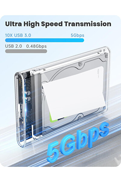 aogo Yeni Vidasız Sürgülü 2.5" USB 3.0 Harici SSD Harddisk Şeffaf Taşınabilir HDD Kutusu Transparan