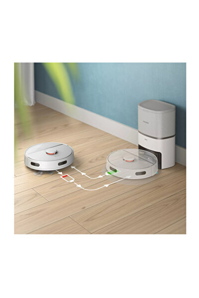 Philips Dual Wave teknolojisi  Robot Süpürge