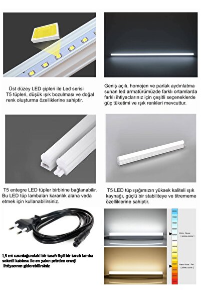 Grn Light 120 Cm Mutfak Tezgah Aydınlatması Seti-anahtarlı-birbirine Eklenebilir (1,5mt Fişli Kablolu)
