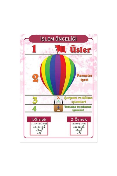 okularenkkat İşlem Önceliği Afişi