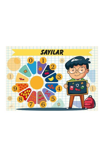 okularenkkat Sayılar Afişi