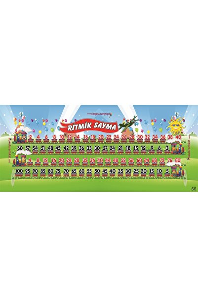 okularenkkat Ritmik Sayma Gizil Sıra Örtüsü