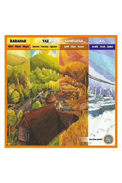 okularenkkat Mevsim Şeridi