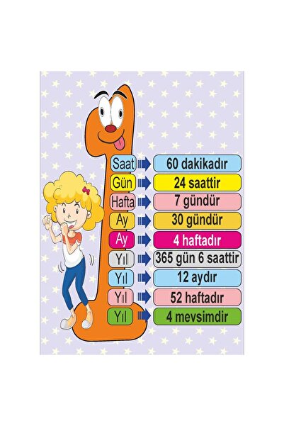 okularenkkat Bir Yıl Dört Mevsimdir Afişi