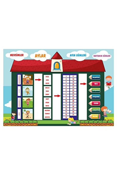 okularenkkat Mevsim Şeridi