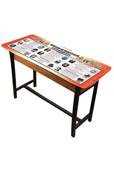 okularenkkat الاختراعات والمخترعون غطاء صف المدرسة المرن للتعلم المخفي