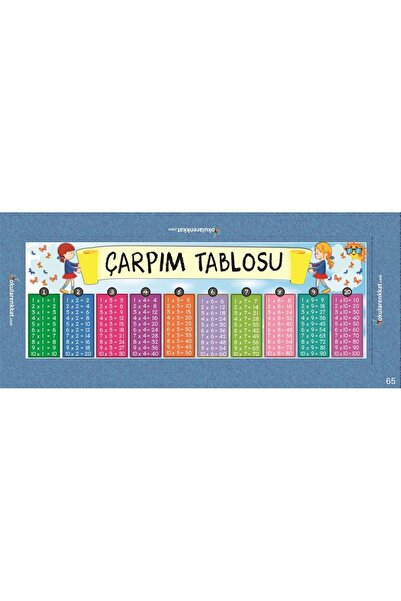 okularenkkat Çarpım Tablosu Gizil Öğrenme Sıra Örtüsü