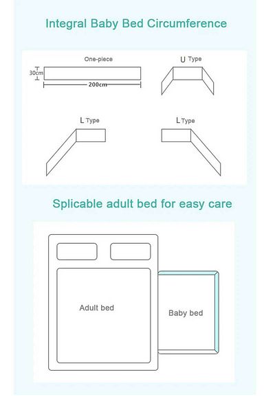 RevuBaby Crib Edge Protector 200cm Single Piece Edge Protection Crib Barrier Bed Barrier