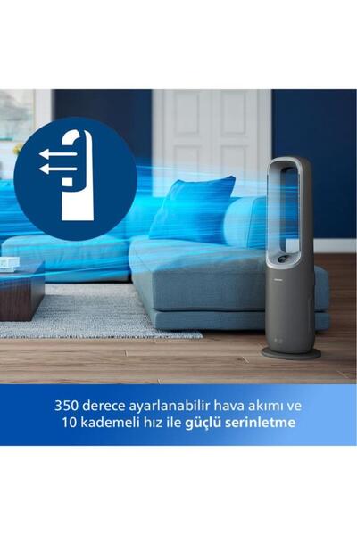 Philips AMF870/15 3'ü 1 Arada Isıtıcılı Hava Temizleme Cihazı