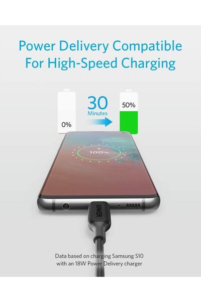 Anker Powerline Iıı C To C Kablo Siyah 0.9m A8852