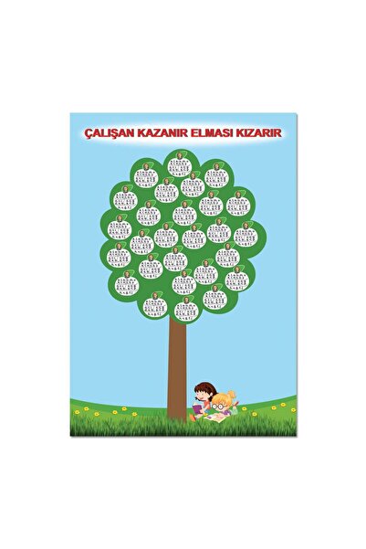 okularenkkat Kızaran Elma Ağacı (1. SINIFLAR İ?ÇİN)