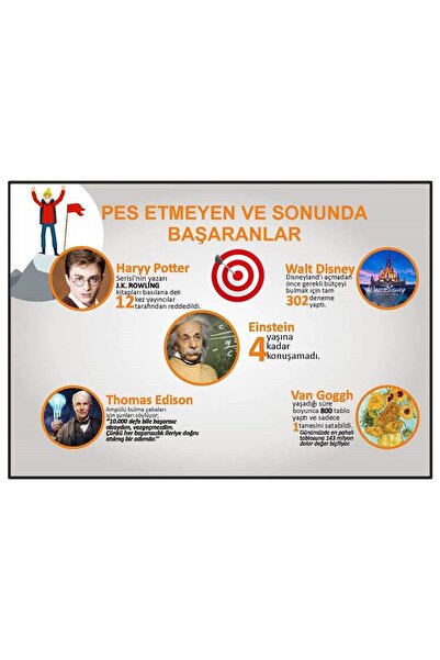 okularenkkat Pes Etme Motivasyon Afişi