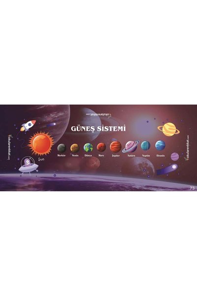 okularenkkat Güneş Sistemi Baskılı Gizil Öğrenme Sarkmalı Sıra Örtüsü