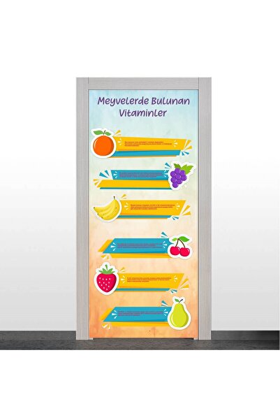 okularenkkat Vitaminler Kapı Giydirme