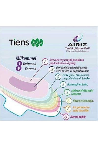 TİENZ AİRİZ Tiens Airiz Hygienic Women's Pad 5 Pack of 30 Daily 2 Pack of 8 Night