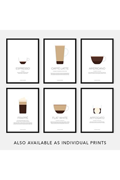 512 STORE Mutfak Kahve Poster 6'lı 20x30 Çerçevesiz Poster