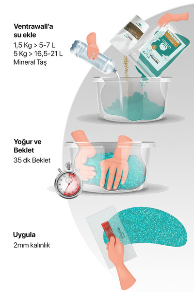 Ventrawall Duvar Boyası - Doğal Mineral Taş - Altın Sim - 100gr