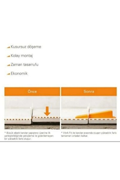 VitrA Fit Ayarlanabilir Metal Pense + 200 Adet Takoz Seti