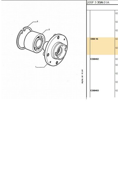 FEBI BILSTEIN Ön Teker Bilyası 406 306 405 206 205 Berlingo Xsara (FB05543-3350.16)