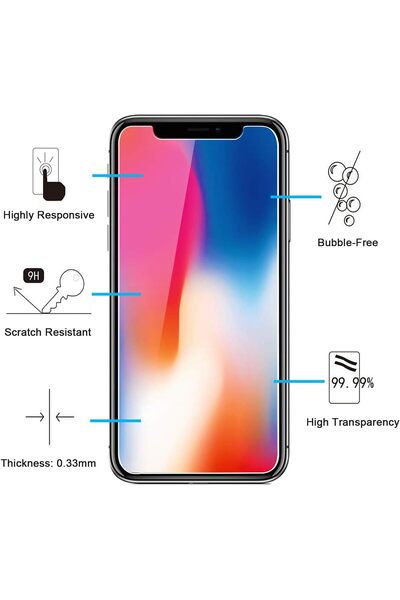 izzytech واقي شاشة نانو فائق التحمل لهاتف iPhone 12 وiPhone 12 Pro - 6.1