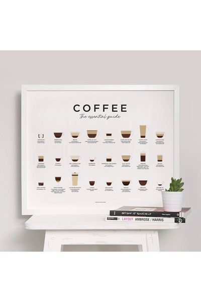 512 STORE Kahve Poster / Mutfak / Çerçevesiz