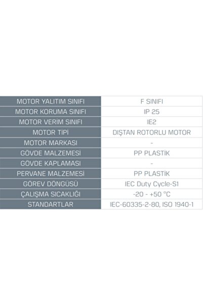 Kayı Fan Yuf100 Yuvarlak Kanal Tipi Banyo Ve Tuvalet Fanı / Wc Aspiratörü/ 100mm