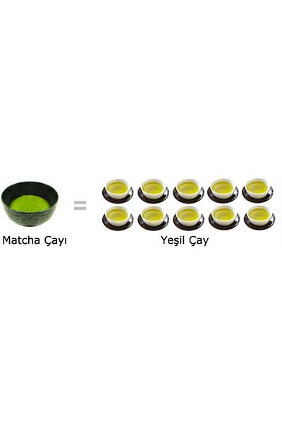 Krk Gıda Japanese Green Matcha Powder Tea - 365 Gr