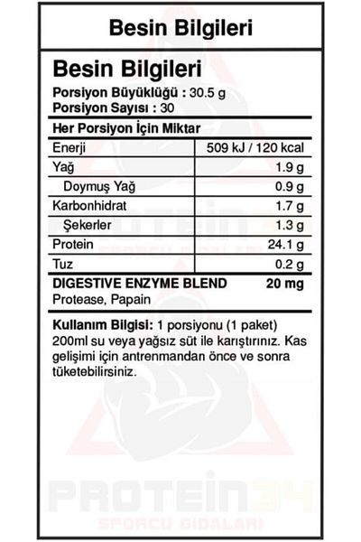 Bigjoy Sports BigjoyBigwheyWheyProtein-ClassicBanana 915GrPowder