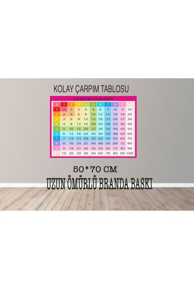 SIRADIŞI REKLAM AKILLI ÇARPIM TABLOSU BRANDA BASKI 50*70 CM