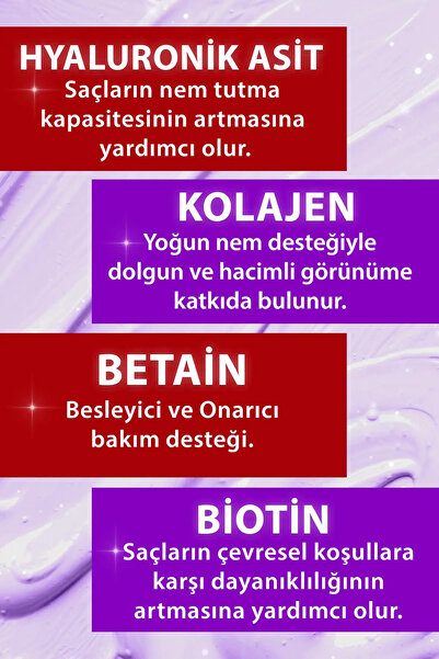 BOOM BUTTER Hydra Yoğun Nem Besleyici Kırılma Önleyici Saç Bakım Boom'u 190 ml