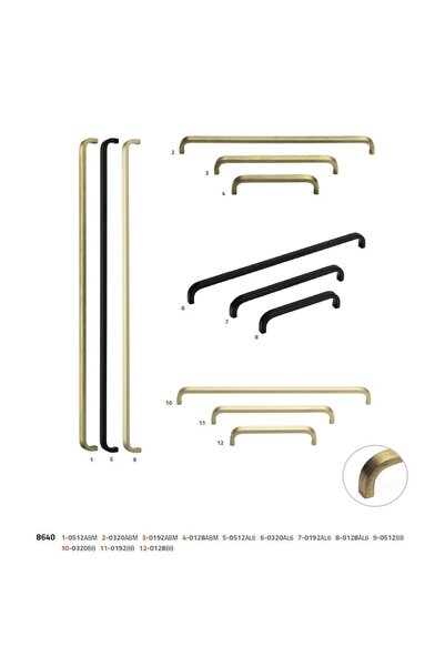 System 128 Mm Mat Altın Rengi Modern Kulp - Ssy8640 0128 Bb - Mobilya Kulpları - Tek Ebat